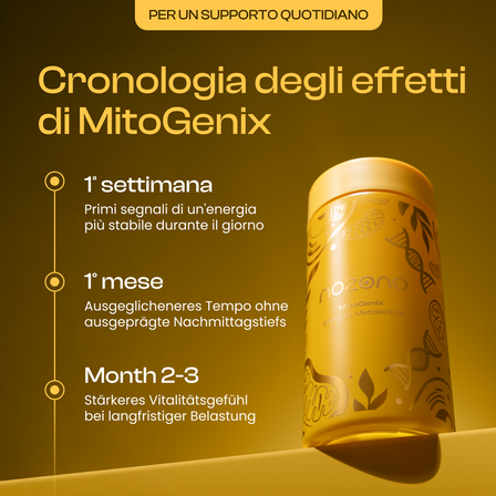 MitoGenix