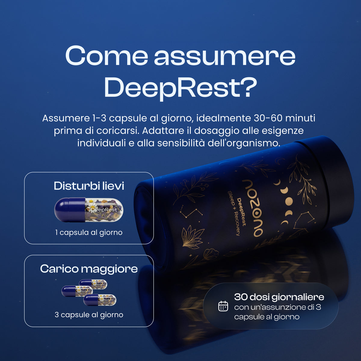 DeepRest