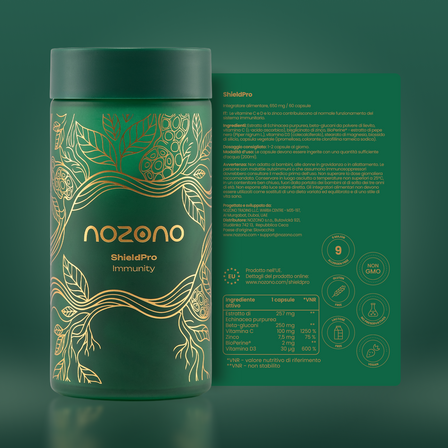 NOZONO® Signature System